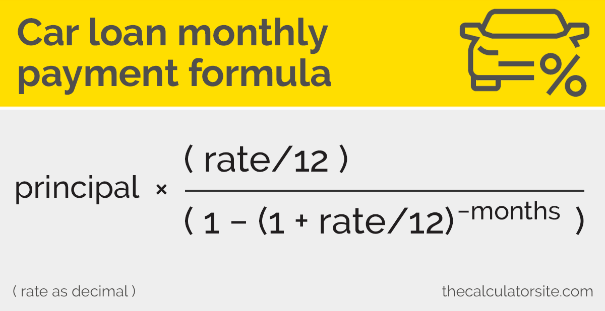 Car loan monthly interest payment formula