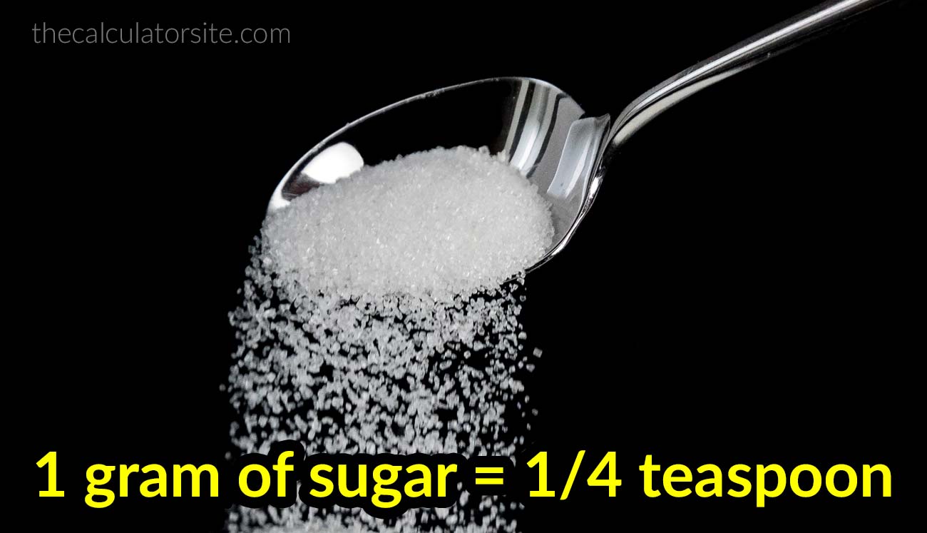 How Many Grams Of Sugar Are In A Teaspoon 