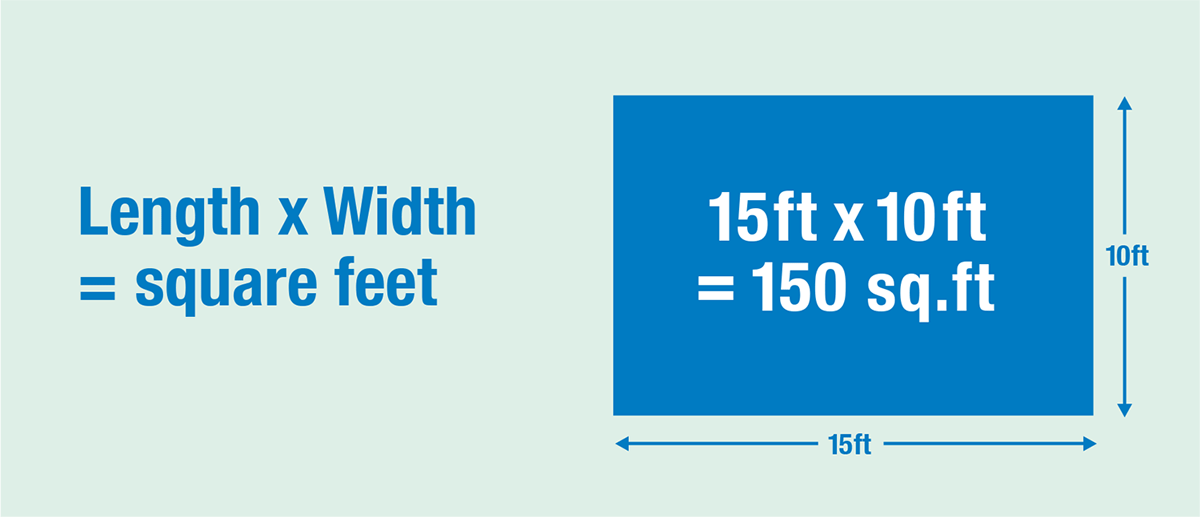 How To Calculate Square Footage Step By Step