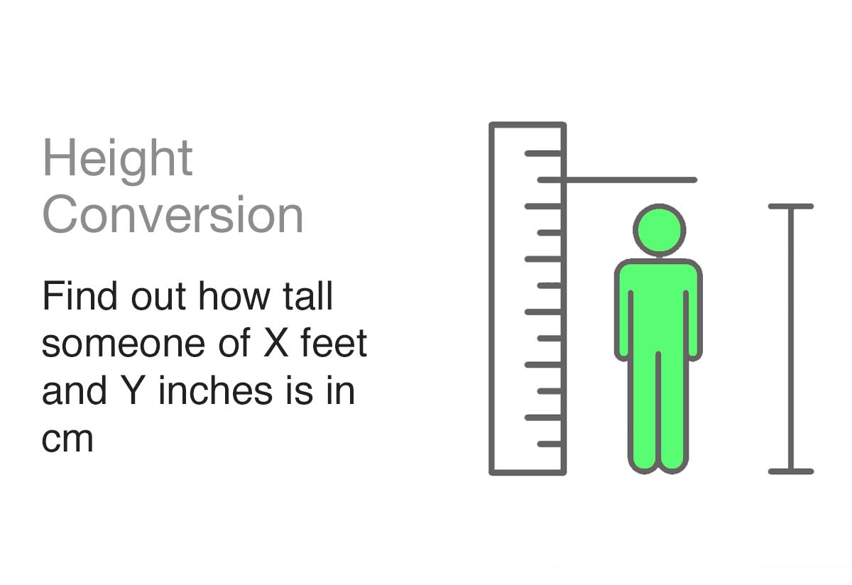 Centimeters to Inches conversion