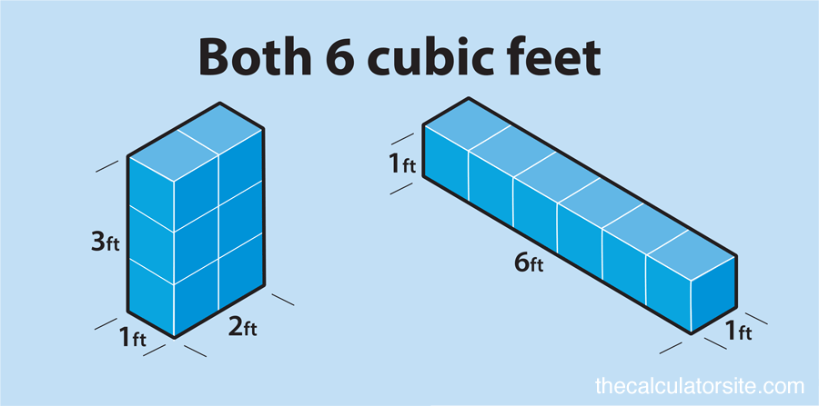 Square Feet To From Cubic Feet Calculator